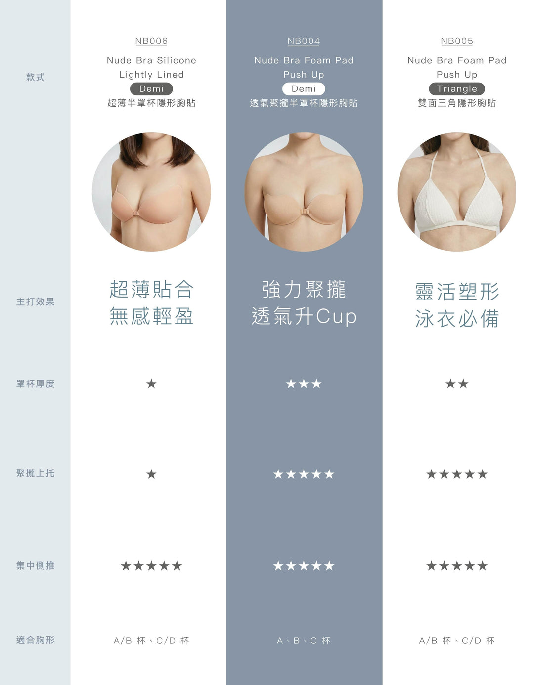 Nude Bra Foam Pad Push Up Demi Nude Bra Her own words 